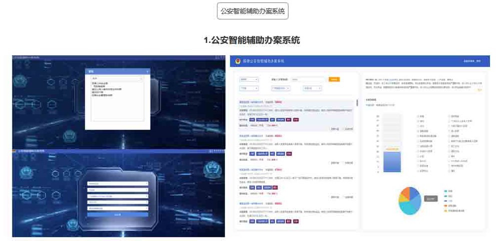 公安智能辅助办案系统